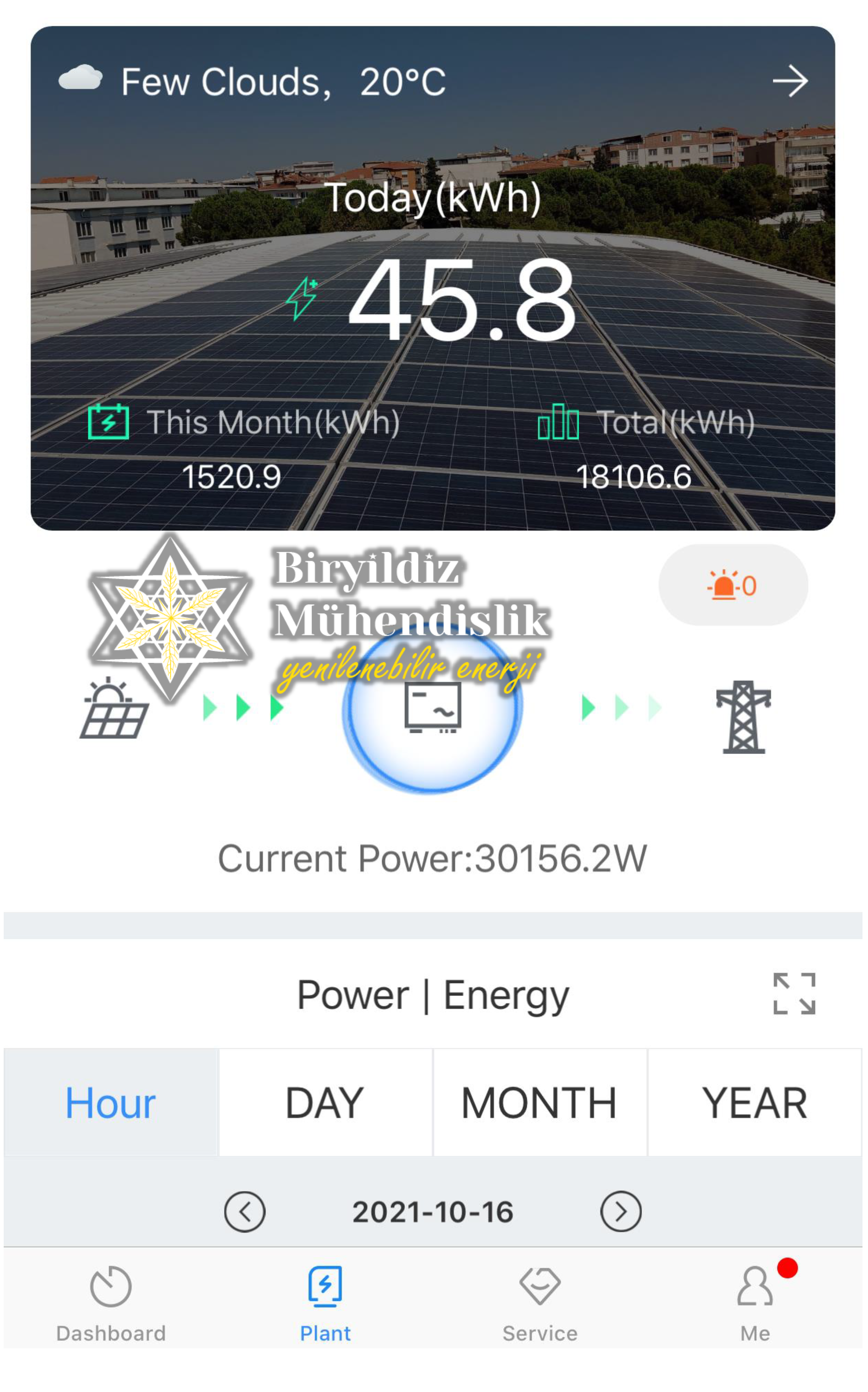 Bel1_Sayfa_1 Bel1_Sayfa_1