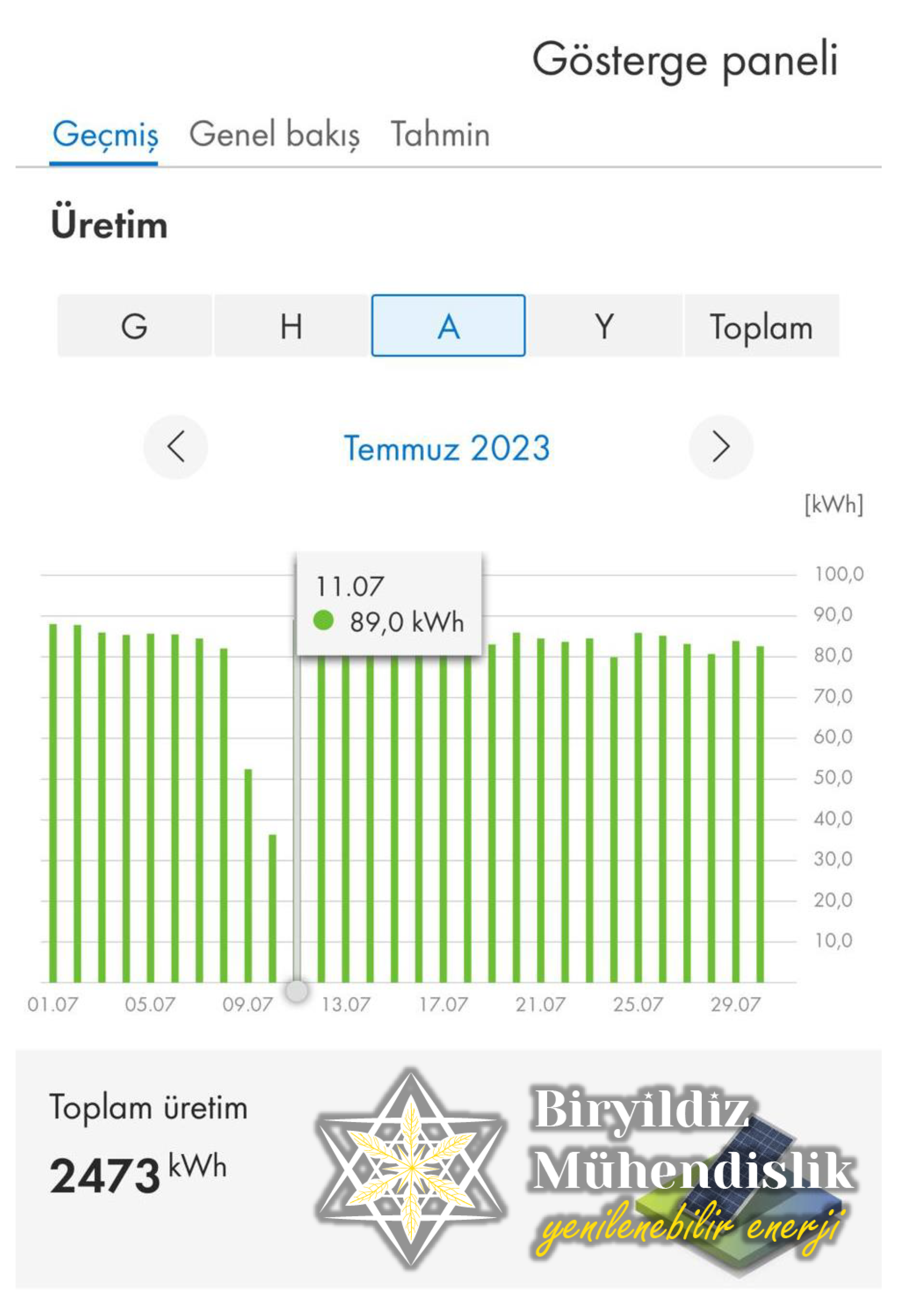 Bel1_Sayfa_2 Bel1_Sayfa_2