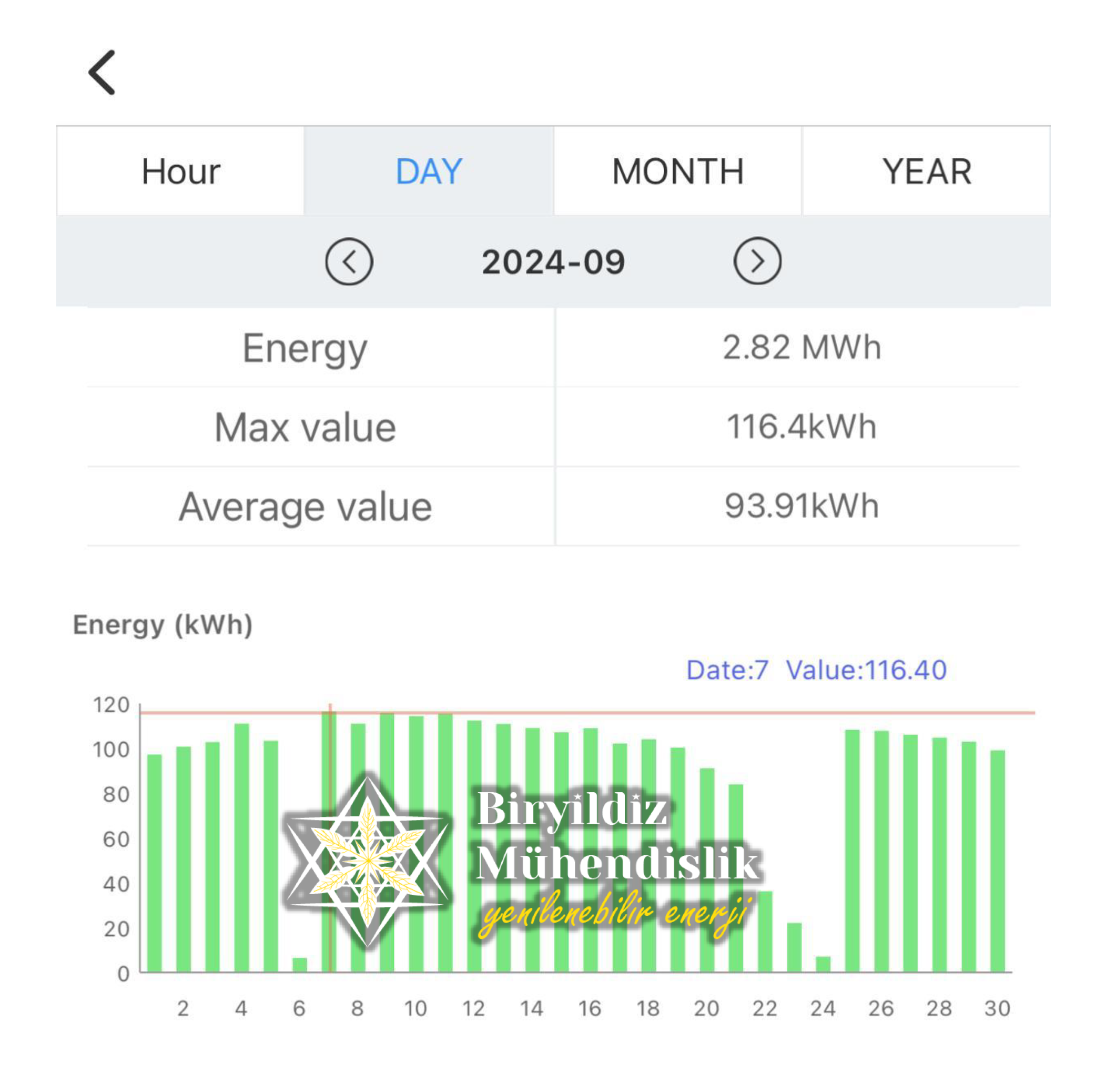 Bel1_Sayfa_2 Bel1_Sayfa_2