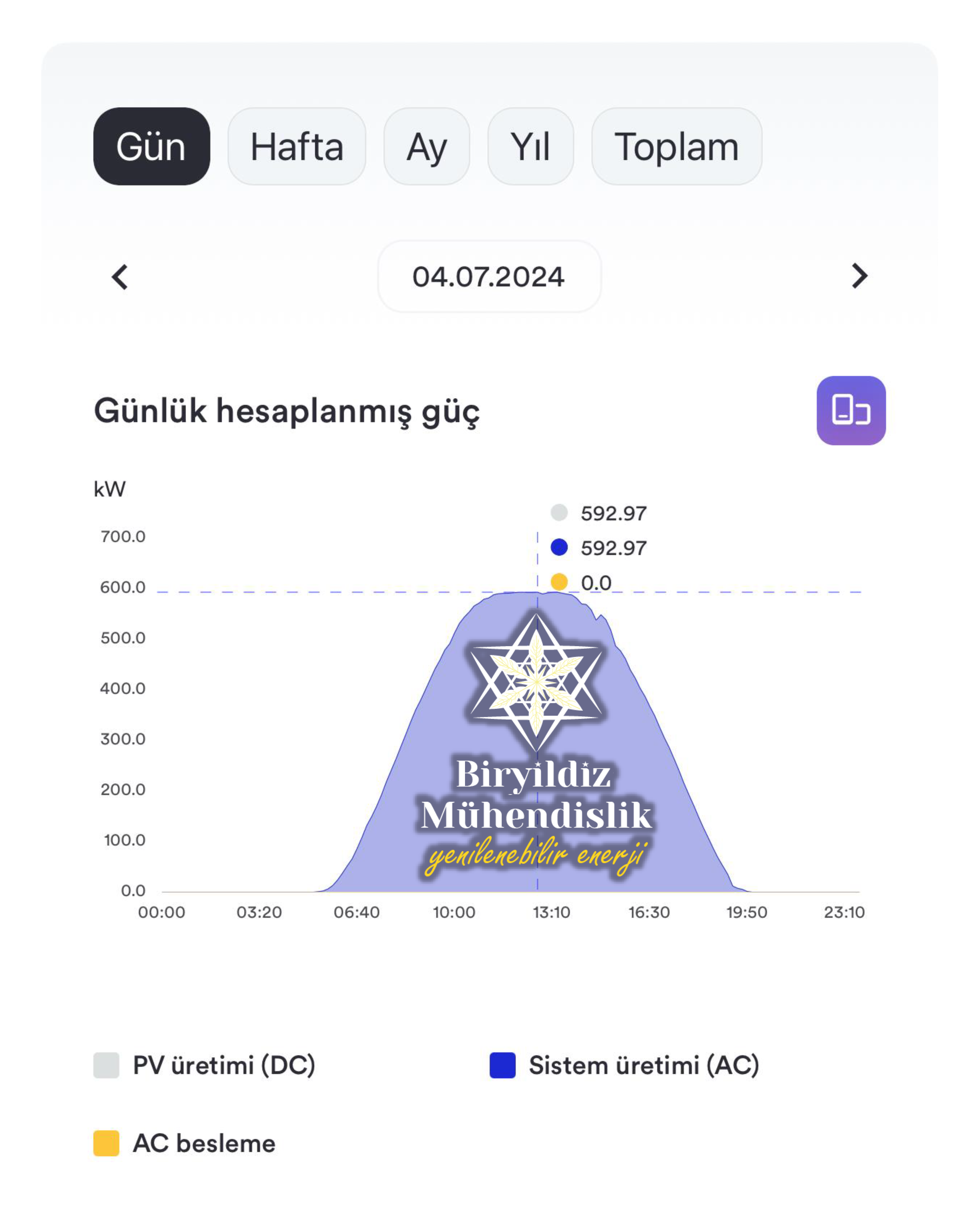 Bel1_Sayfa_2 Bel1_Sayfa_2
