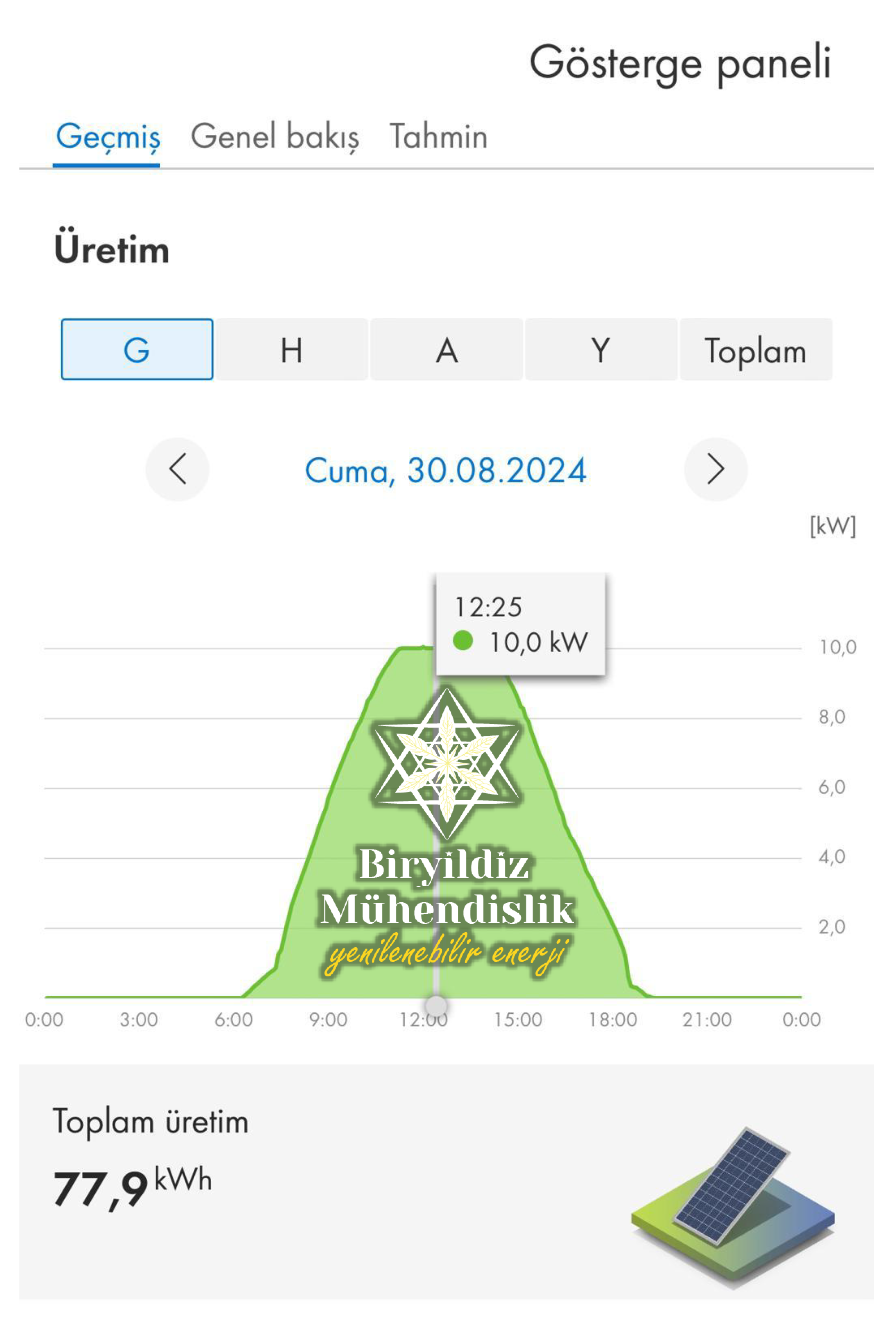 Bel1_Sayfa_3 Bel1_Sayfa_3