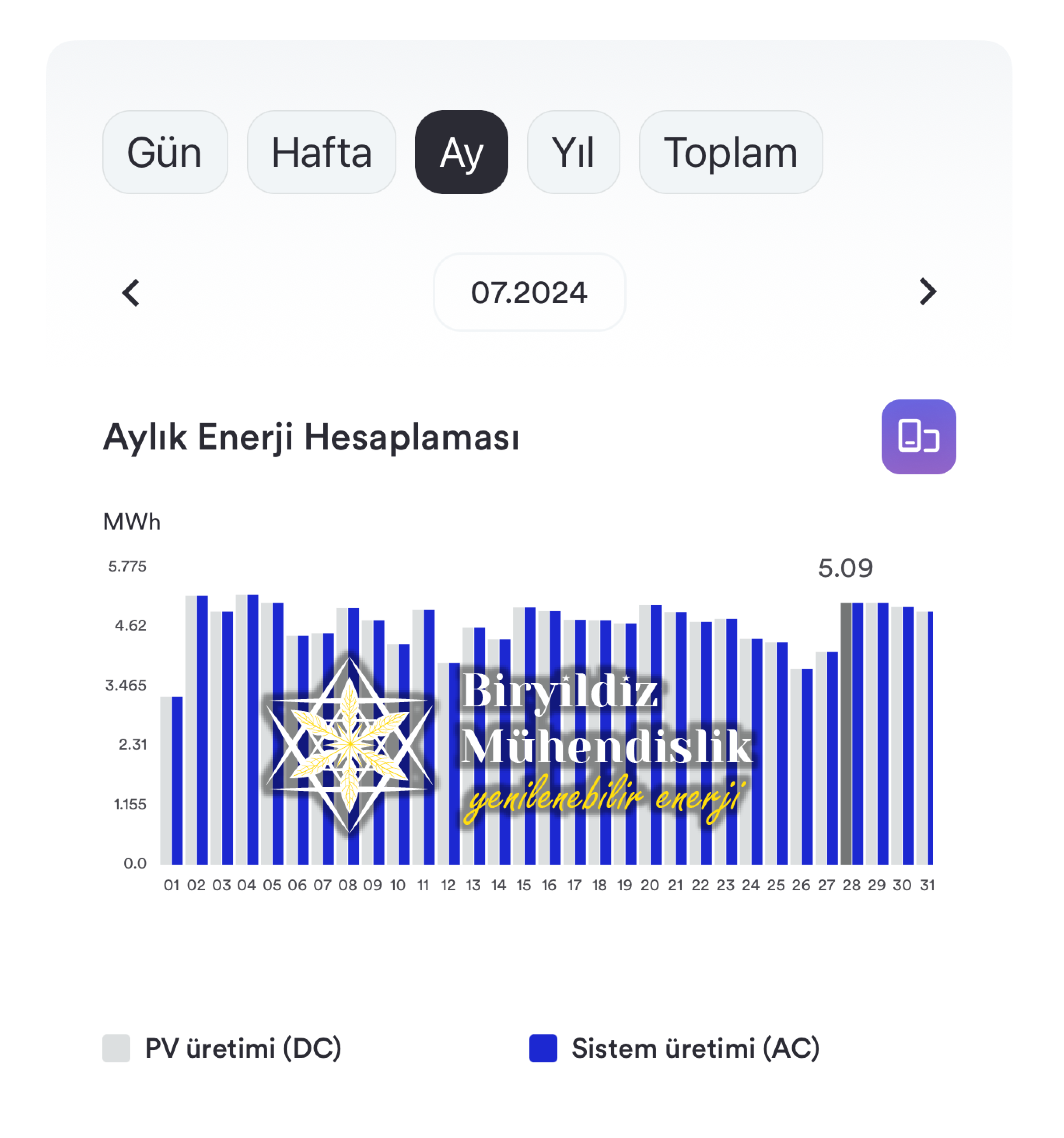 Bel1_Sayfa_3 Bel1_Sayfa_3