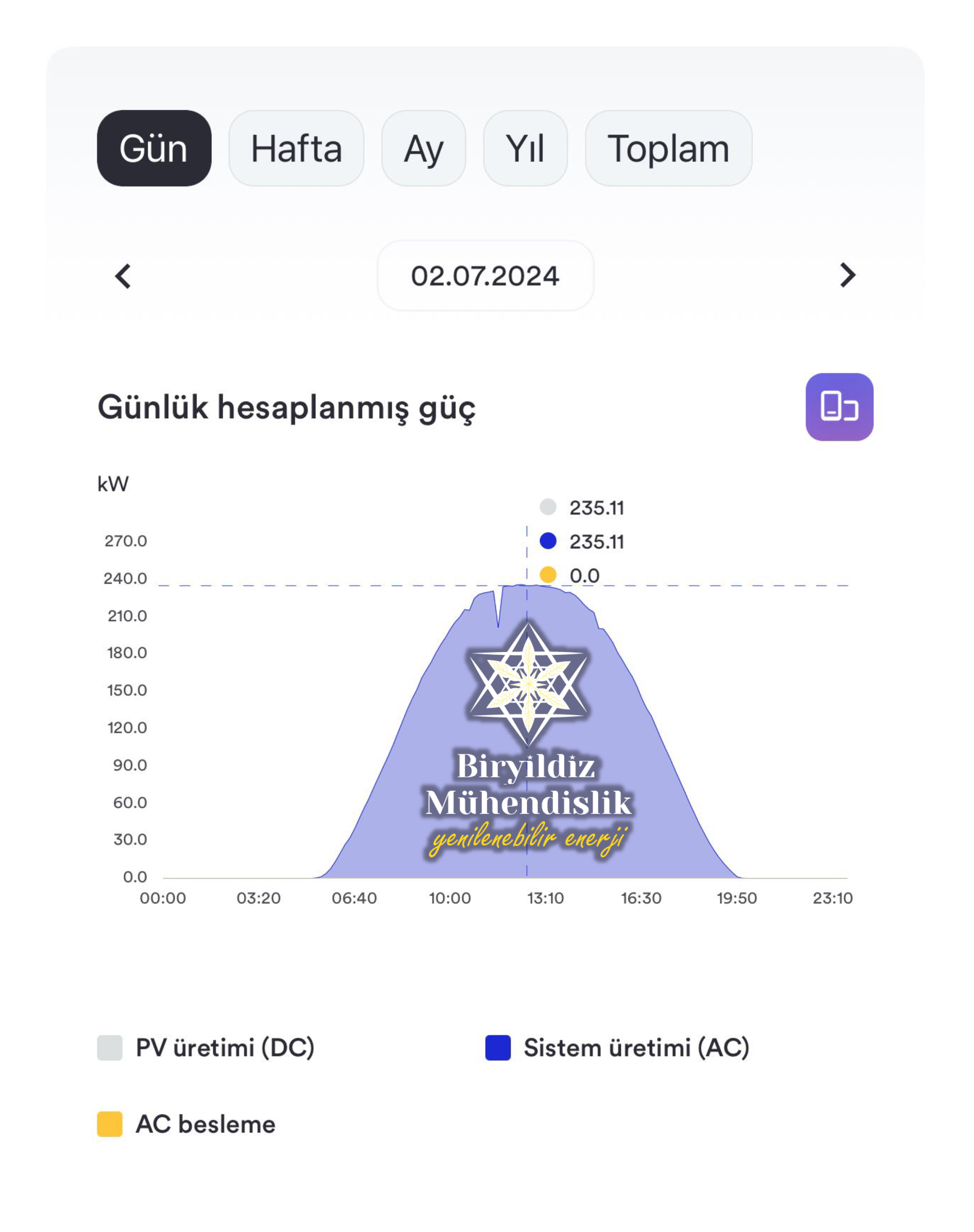 Bel1_Sayfa_4 Bel1_Sayfa_4