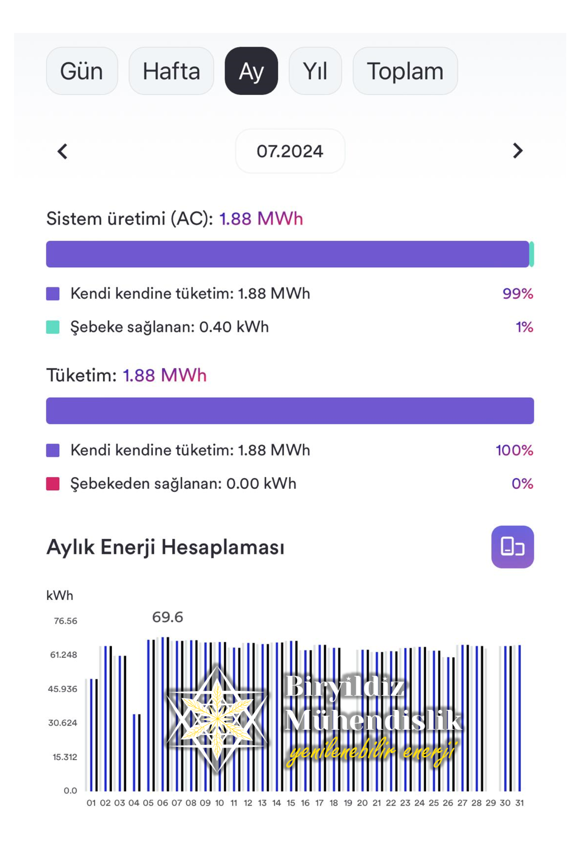 Bel1_Sayfa_4 Bel1_Sayfa_4