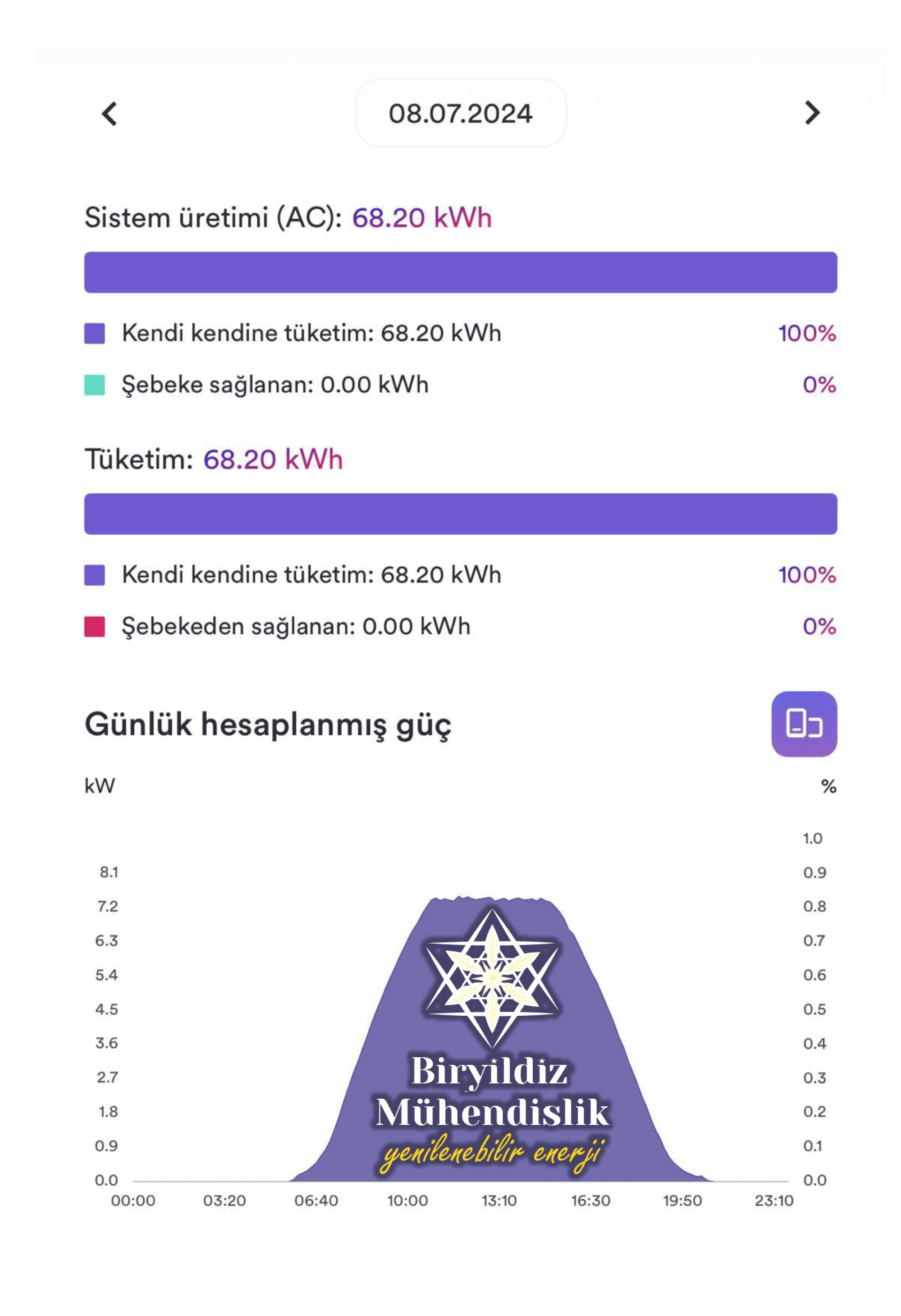 Bel1_Sayfa_5 Bel1_Sayfa_5