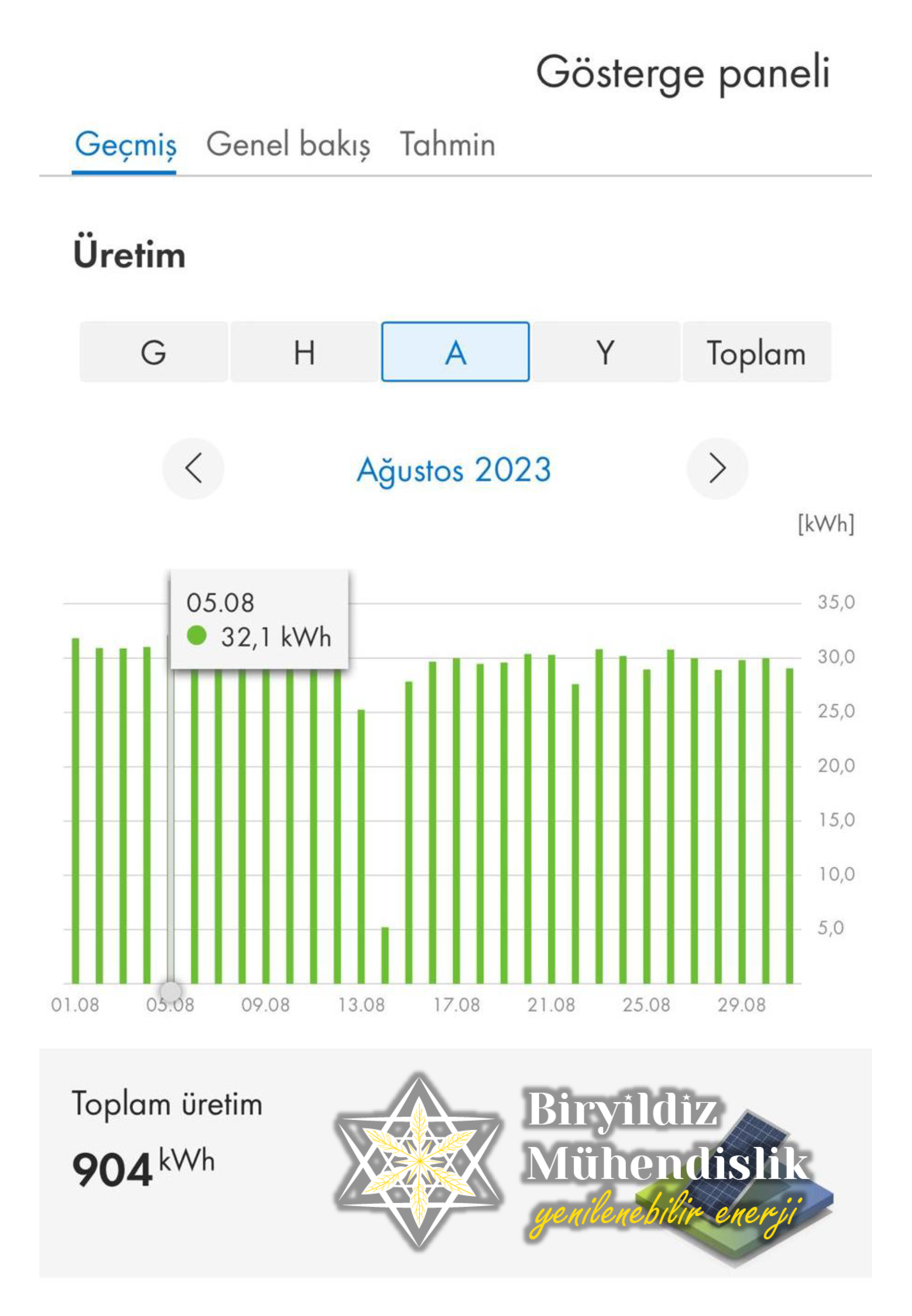 Bel1_Sayfa_7 Bel1_Sayfa_7