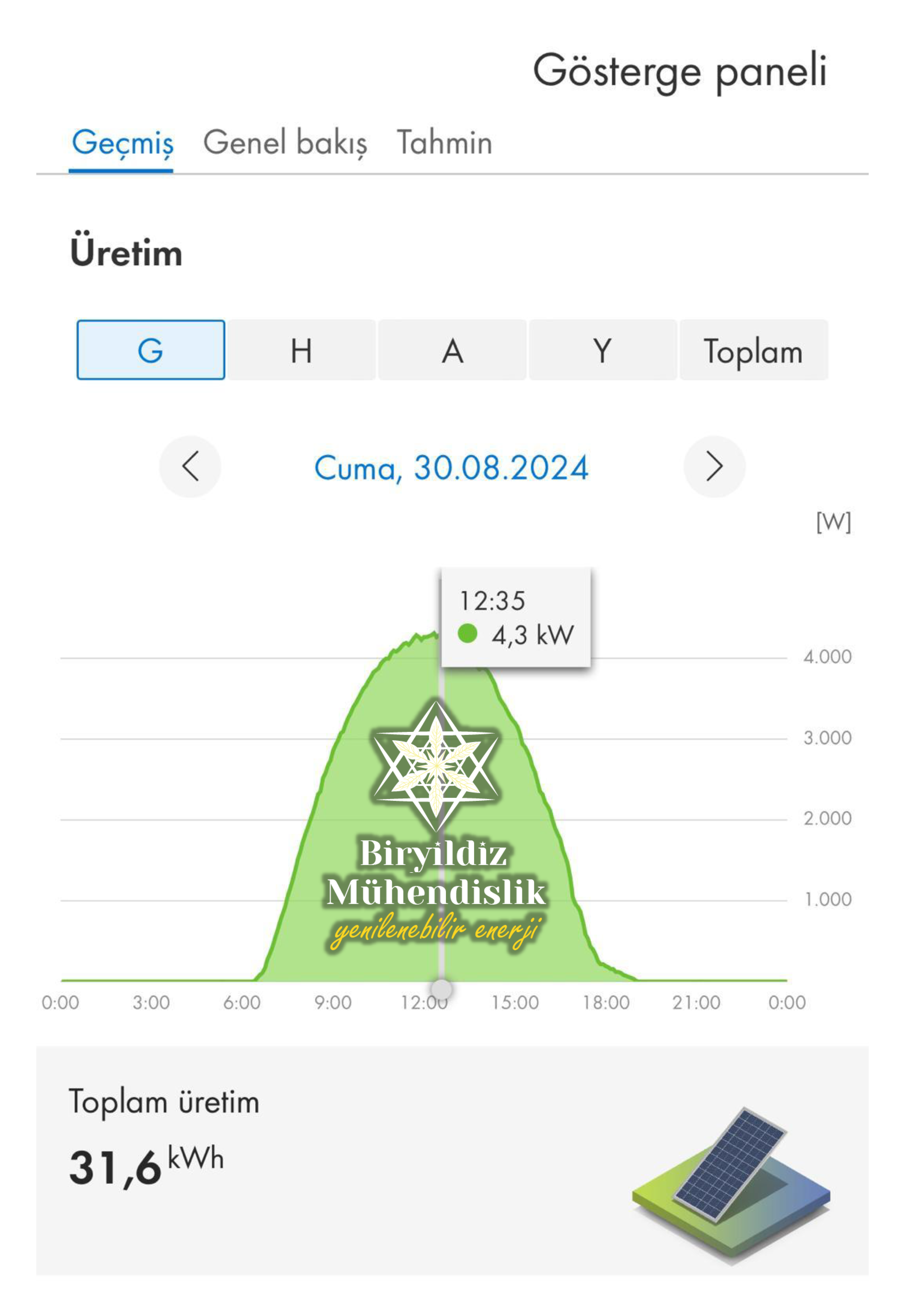 Bel1_Sayfa_8 Bel1_Sayfa_8